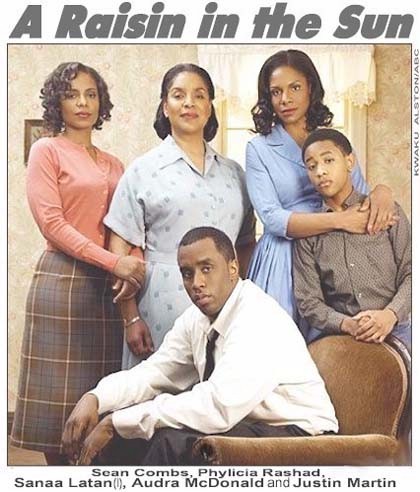 a raisin in the sun characters